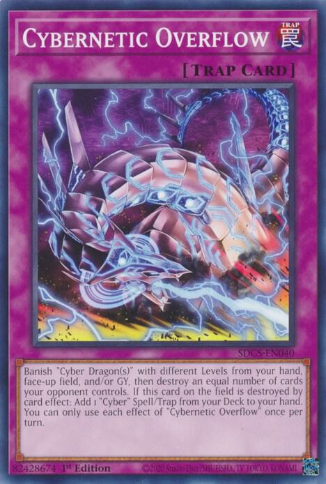 Cybernetic Overflow - Structure Deck: Cyber Strike (SDCS)
