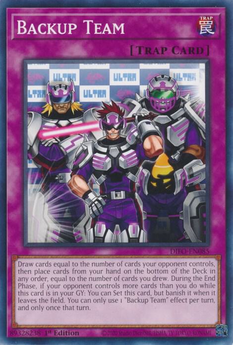Backup Team - Dimension Force (DIFO)