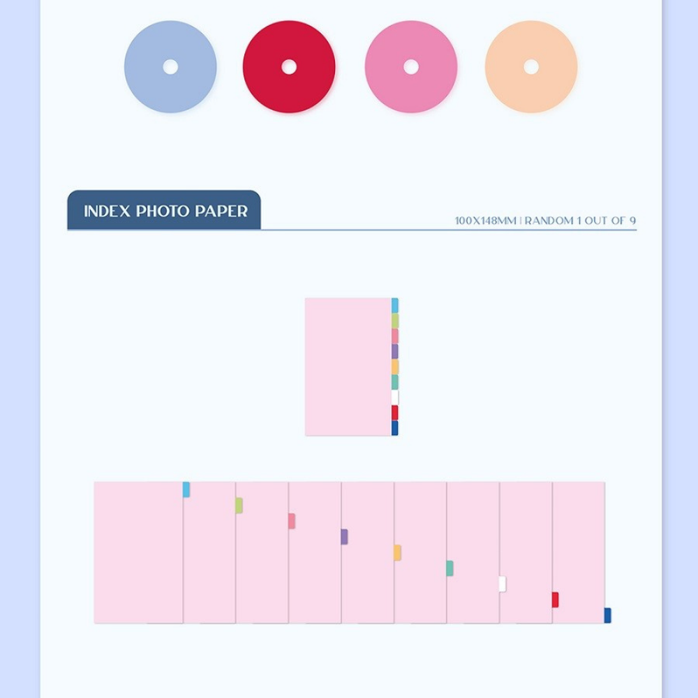 K-POP TWICE - VOL.3 [FORMULA OF LOVE: O+T=<3] ALBUM  (BREAK IT VERSION)