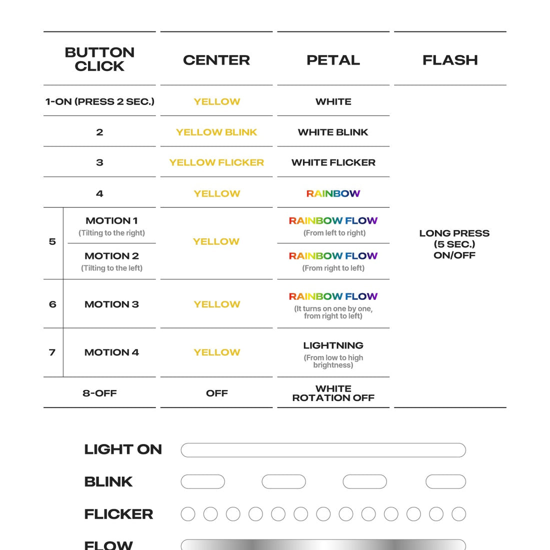 K-pop G-Dragon Official Lightstick + Official Photocard