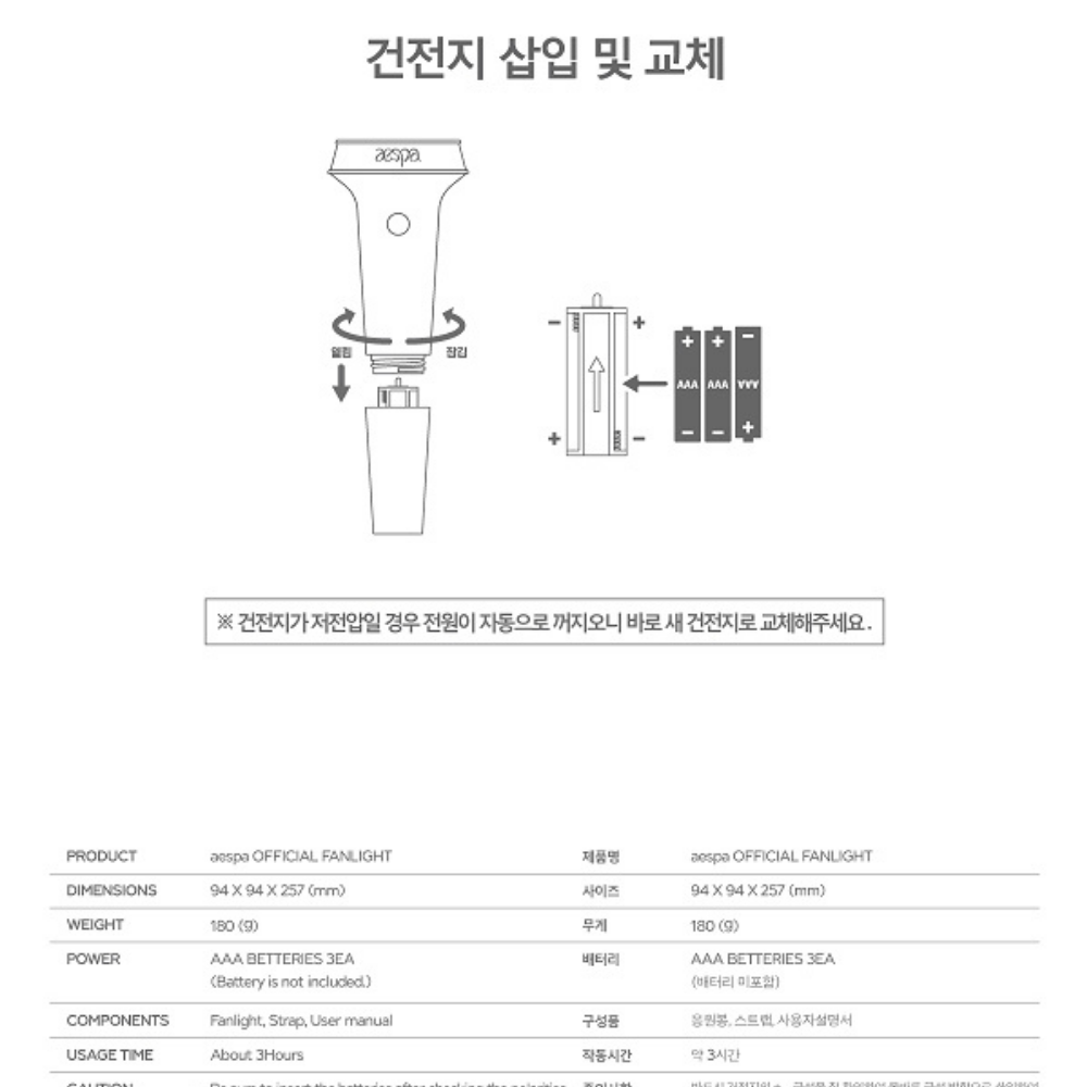 K-pop Aespa Official Fanlight Lightstick (box damage) *Sealed New In Box*